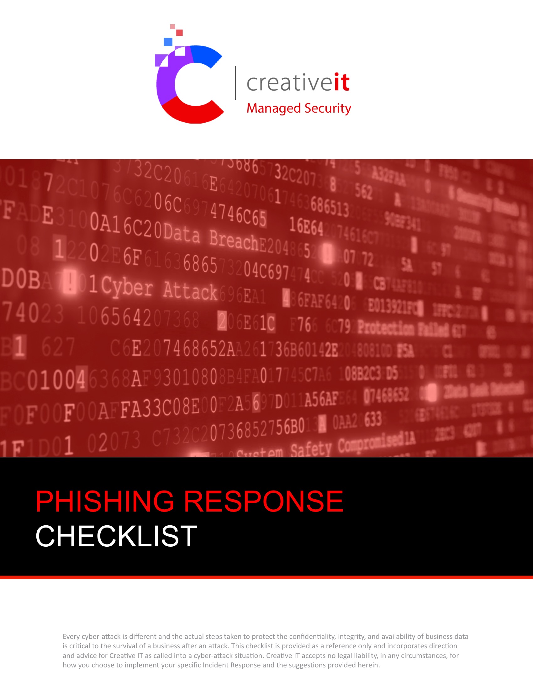 Phishing Recovery Checklist
